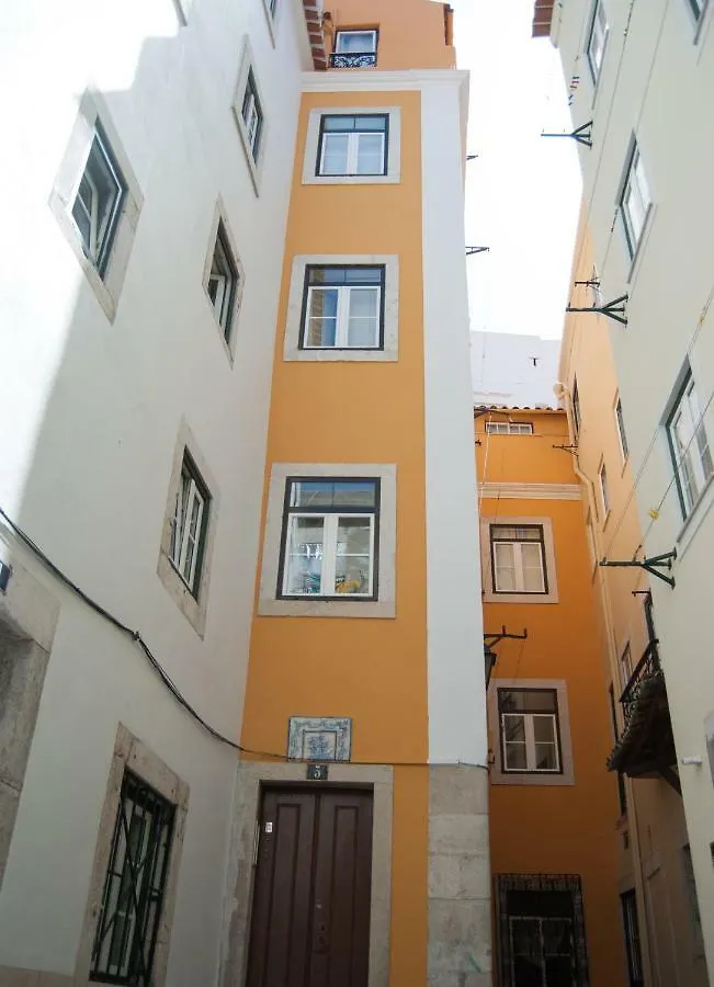 Apartments Alfama Lisbon Center Portugal